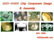0201 Chip Component Design and Assembly Issues