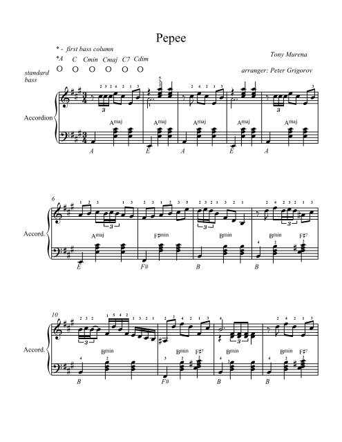 First Bass Column C Cmin Cmaj C7 Cdim Arranger Peter Grigorov