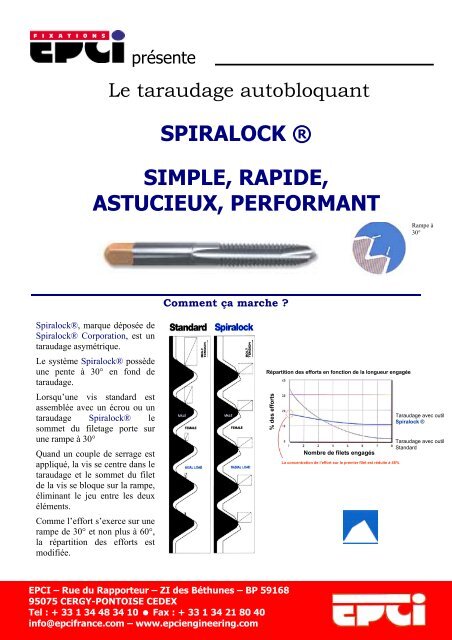 feuillet Tarauds Spiralock.pdf - EPCI ENGINEERING