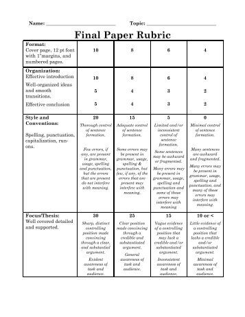 Rubric for term paper