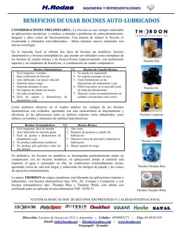 THORDON ECUADOR: BENEFICIOS DE USAR BOCINES AUTO-LUBRICADOS