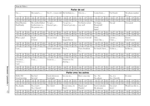 Anglais â cycle 3 - Cndp