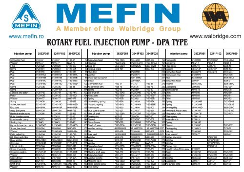 rotary fuel injection pump - Teknik Dizel