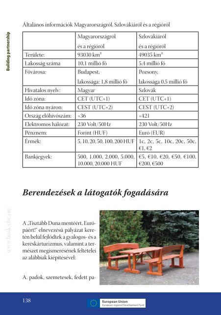 komarom es kornyeke 2012 8.indd - RegionÃ¡lna rozvojovÃ¡ agentÃºra ...