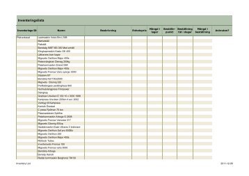 Inventeringslista - Abersten