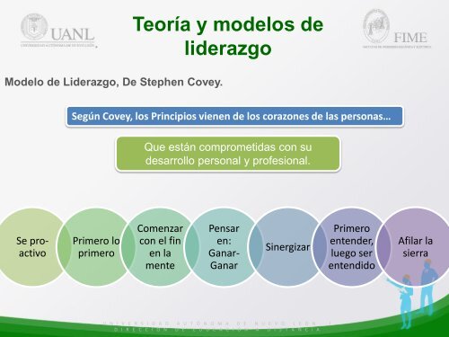 Teoría y modelos de liderazgo