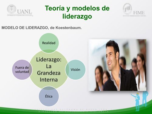 Teoría y modelos de liderazgo