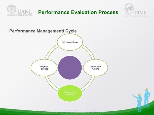 Perfomance Evaluation Process