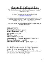 Master TI Callback List - NU Student Theatre Info