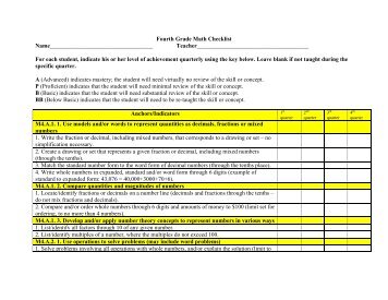 Sixth Grade Reading/ Writing Checklist