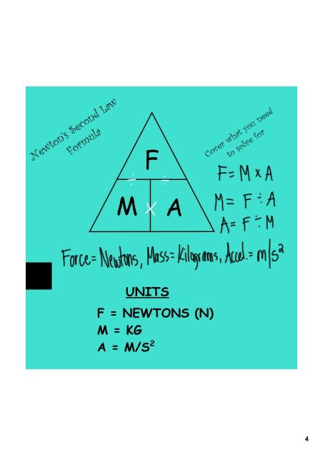 What are Newton's laws of motion?