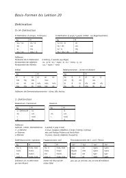 1 Basis-Formen bis Lektion 20