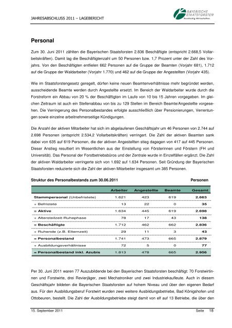 Seite - Bayerische Staatsforsten