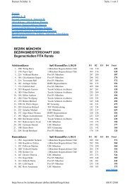2003-Fita-Frei-Bm-Ergebnisse 64.97 Kb - BC Keltenschanze