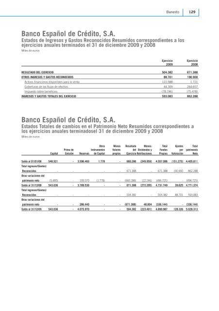 Descargar informe completo - Banesto