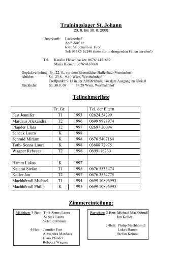 Trainingslager St. Johann Teilnehmerliste Zimmereinteilung: