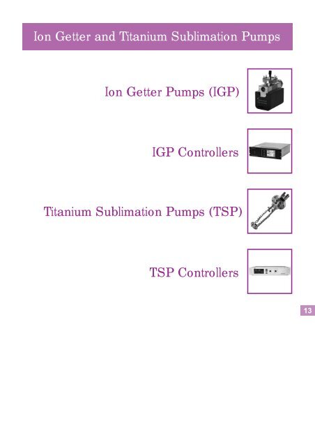 Ion Getter and Titanium Sublimation Pumps