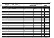 DOPPEL ( A, A/B, B, B/C, C ) - Deutscher Betriebssportverband