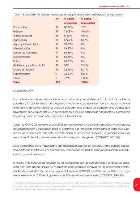 El Comercio Justo y la ONGD. - eFaber