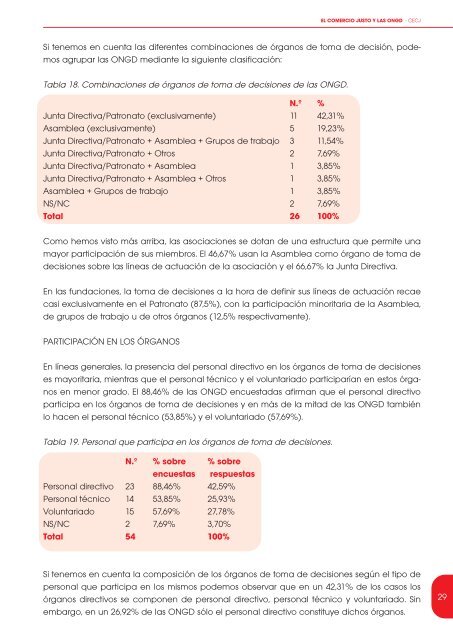 El Comercio Justo y la ONGD. - eFaber