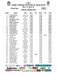 2013 Hank Gibson Provincial Qualifier Final Results