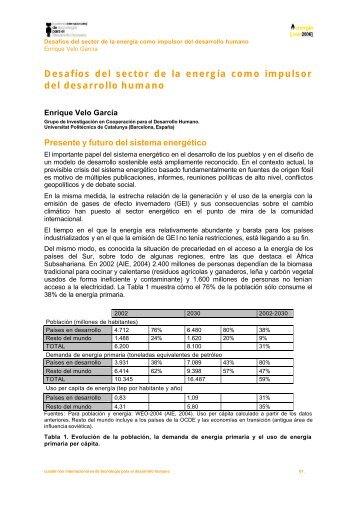 DesafÃ­os del sector de la energÃ­a como impulsor del ... - eFaber