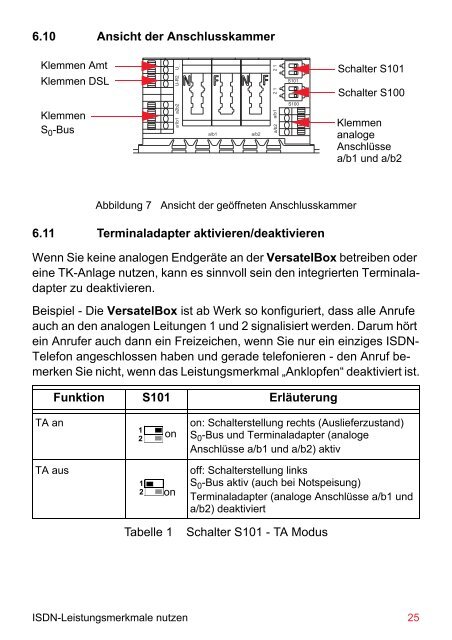 Bedienungsanleitung Versatel Box - n`bitken flotter