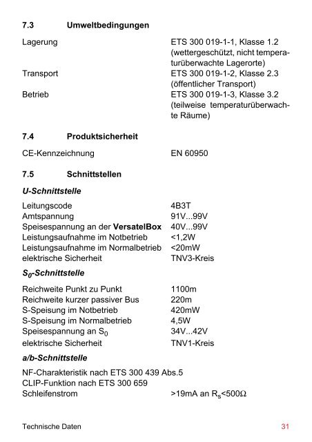 Bedienungsanleitung Versatel Box - n`bitken flotter