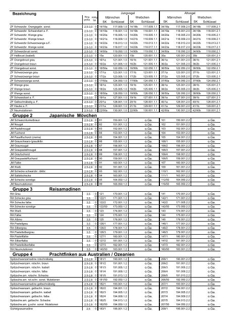 Exoten - LVBS 32