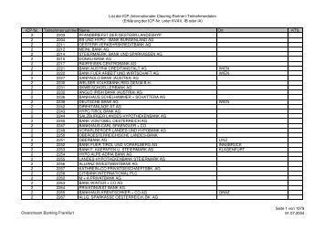 clearstream-counterparties-2004_1