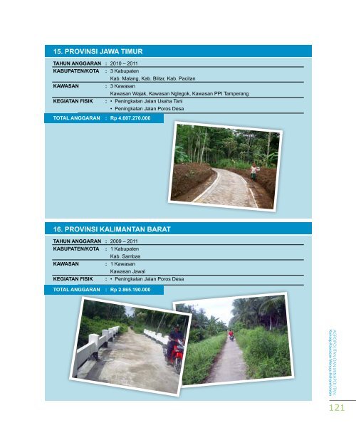 Skema Tata Ruang Kawasan Agro/Minapolitan - Ditjen Cipta Karya