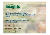 RFID Adoption Roadmap in Manufacturing, Transportation and ...