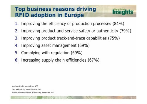 RFID Adoption Roadmap in Manufacturing, Transportation and ...