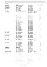 TeilnehmerÃ¼bersicht Teilnehmerliste - Elmloher Reitertage