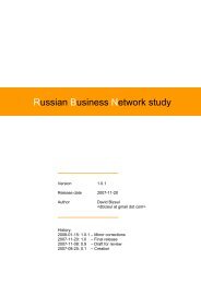 Russian Business Network study - bizeul.org