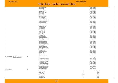 Russian Business Network study - bizeul.org