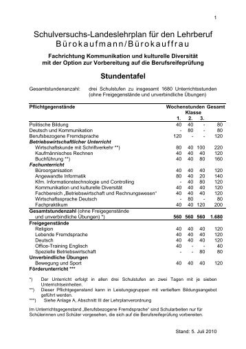 Lehrplan