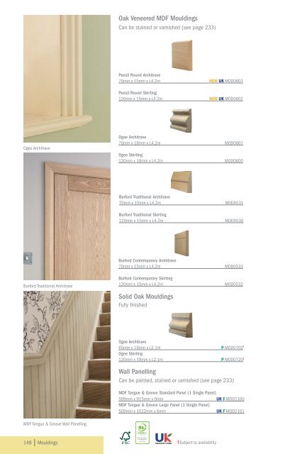 Torus Architrave 70mm X 1