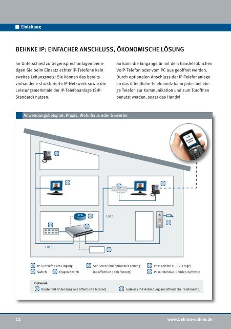 Hauptkatalog - Telecom Behnke