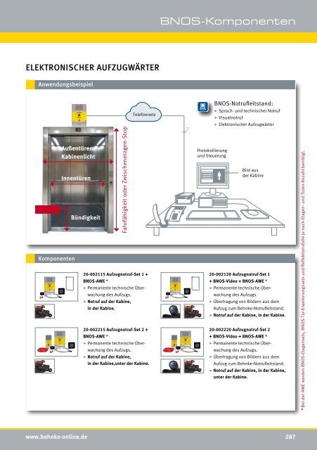 Hauptkatalog - Telecom Behnke