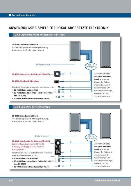 Hauptkatalog - Telecom Behnke