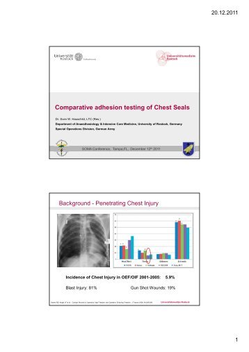 Comparative adhesion testing of Chest Seals - SAM Medical Products
