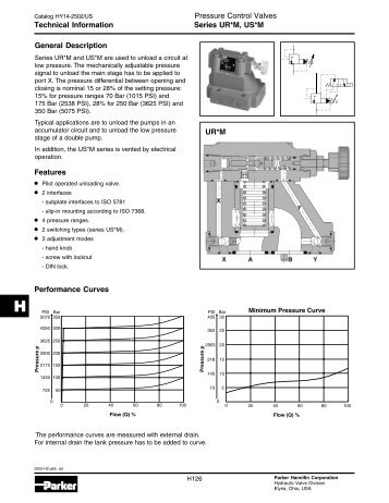 Catalog HY14-2502/US - Oleosistemas