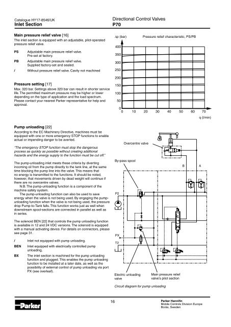 Directional Control Valve P70 - Oleosistemas