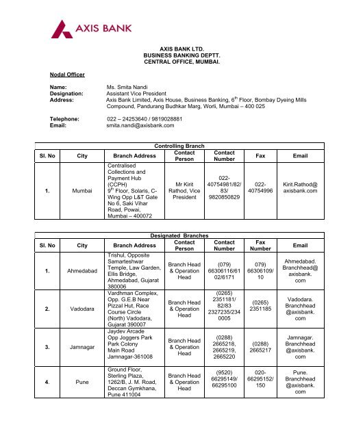 Axis Bank Ltd Business Banking Deptt