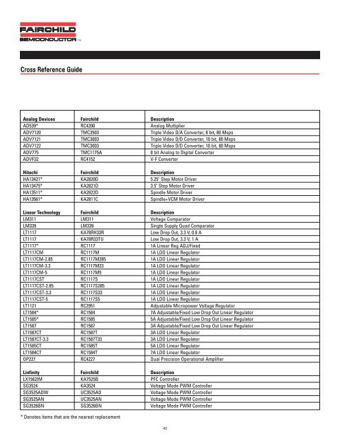 Analog Cross Reference Guide - January 2000 - Matthieu Benoit