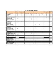 Lagos port arrival check list 2012 - Afritramp