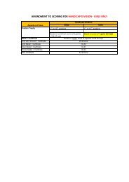 Day_3_Drawlist (22_July_2013).pdf - Holy Innocents Primary School