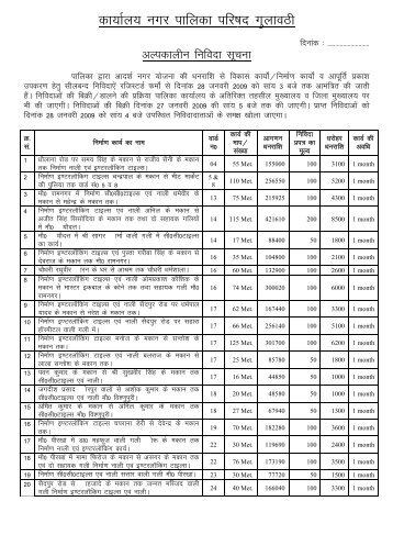 Tender Notice from Nagar Palika, Gulaothi