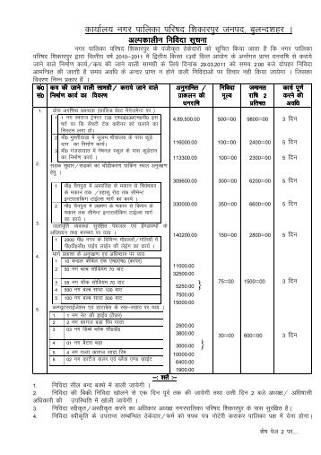 Tender Notice from Nagar Palika, Shikarpur